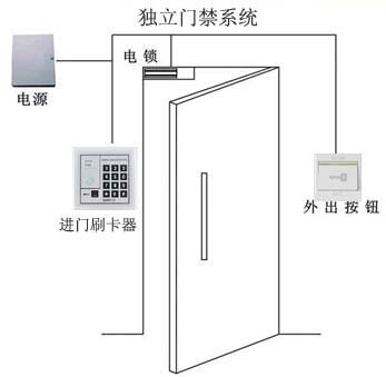 ��(d��)��<a href=http://www.tlcol.com/products/mjxt/ target=_blank class=infotextkey>�T��</a>ϵ�y(t��ng).jpg