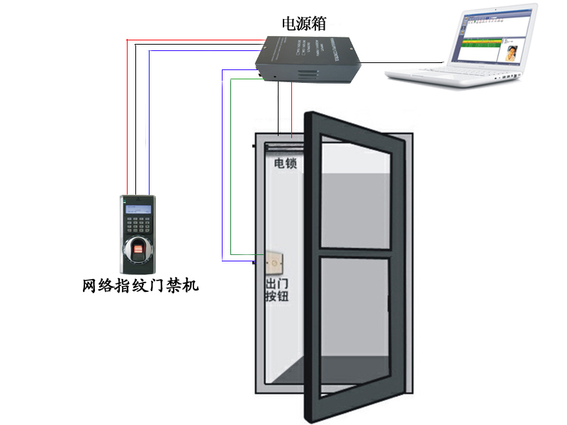 F7ָ�y<a href=http://www.tlcol.com/products/mjxt/ target=_blank class=infotextkey>�T��</a>ϵ�y.jpg